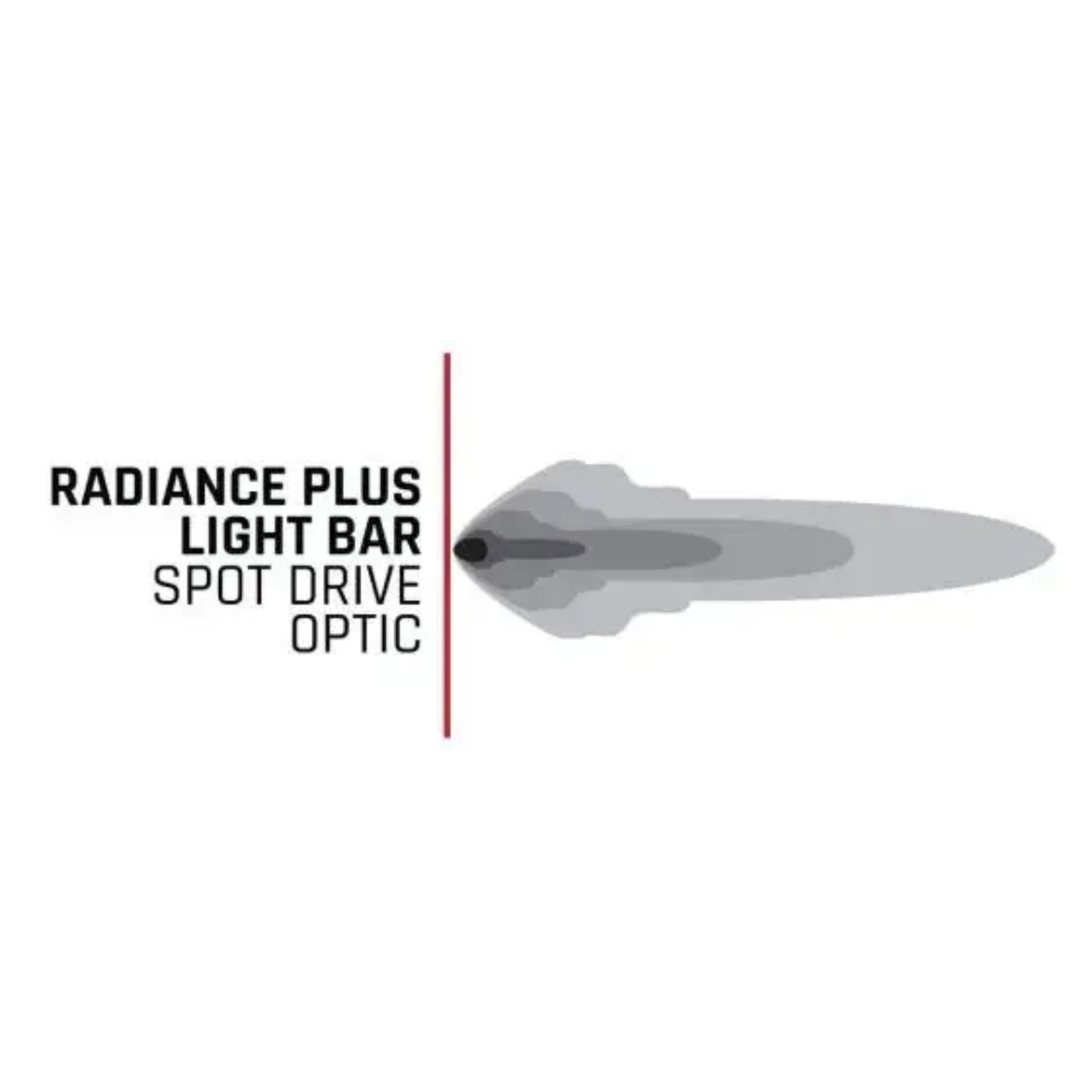 Barra de Luz LED de 40'' Radiance Plus RGBW Rigid