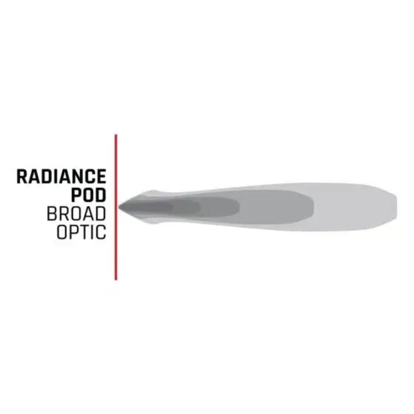 Radiance Plus POD RGBW (paire) Rigide